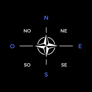 Brújula con orientaciones