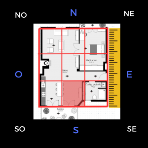 Elaborar mapa Bagua ubicar área sur