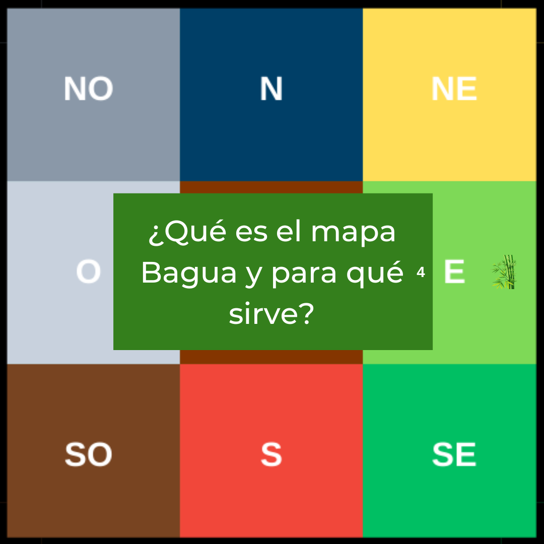 Qué es el mapa Bagua y para qué sirve